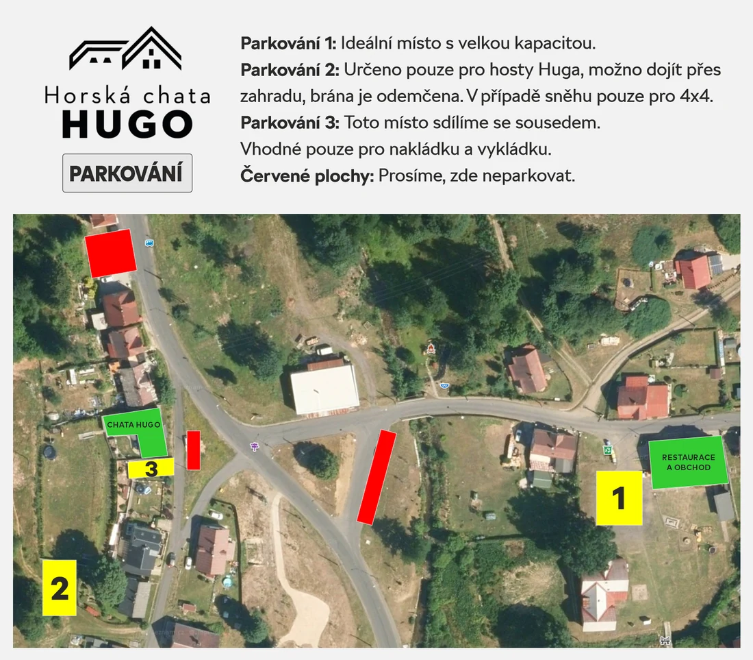 Mapa parkovacích míst u Horské chaty Hugo — parkoviště 1, 2 a 3 a plochy, kde parkovat nelze